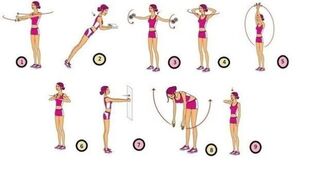 Exercises that help increase breast size